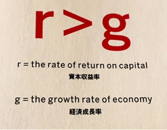 資本収益率（r）＞経済成長率（ｇ）